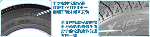 如何正确更换轮胎