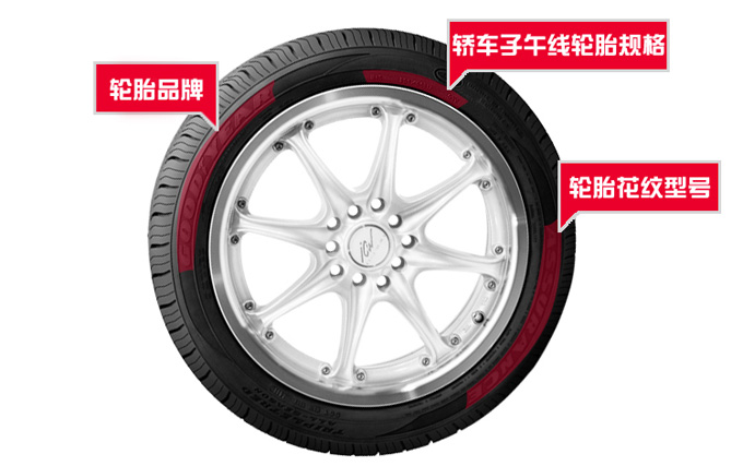 购胎网 正品轮胎 免费安装