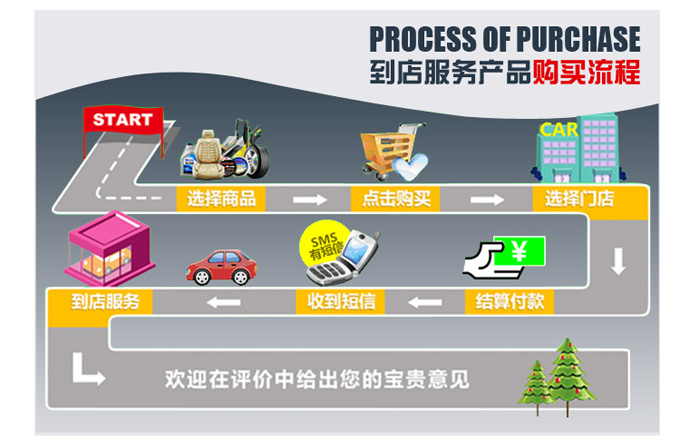 购胎网 正品轮胎 免费安装